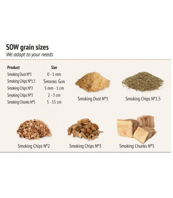 Hovedbilde Røykemel av Valnøtttre Nº1.5 for Røykpistol  - Smokey Olive ...