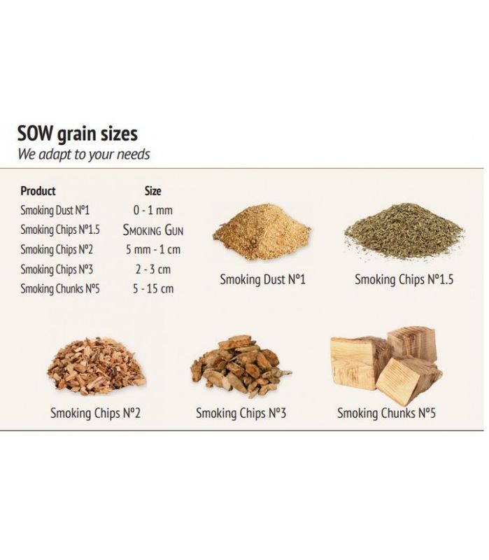 Røykemel av HolmEik Nº1 - Smokey Olive Wood